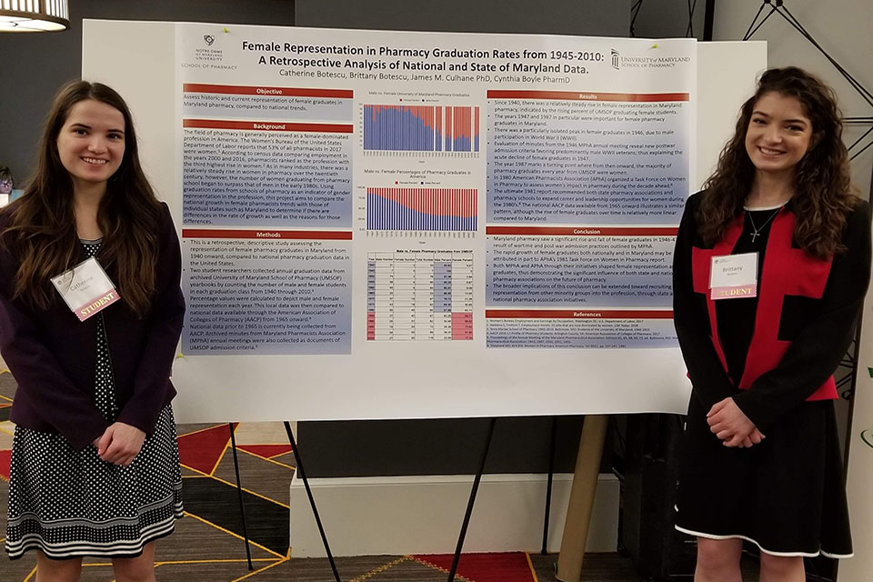 Catherine and her twin sister Brittany present their research at the MPhA Midyear Meeting.