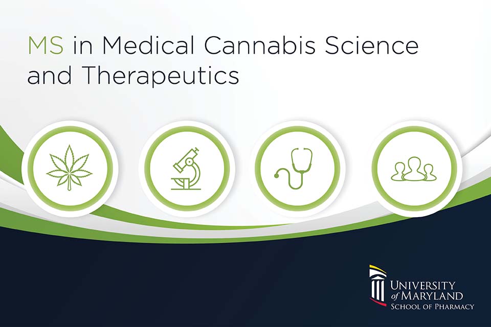 Icons representing the M-S in medical cannabis in science and therapeutics program.